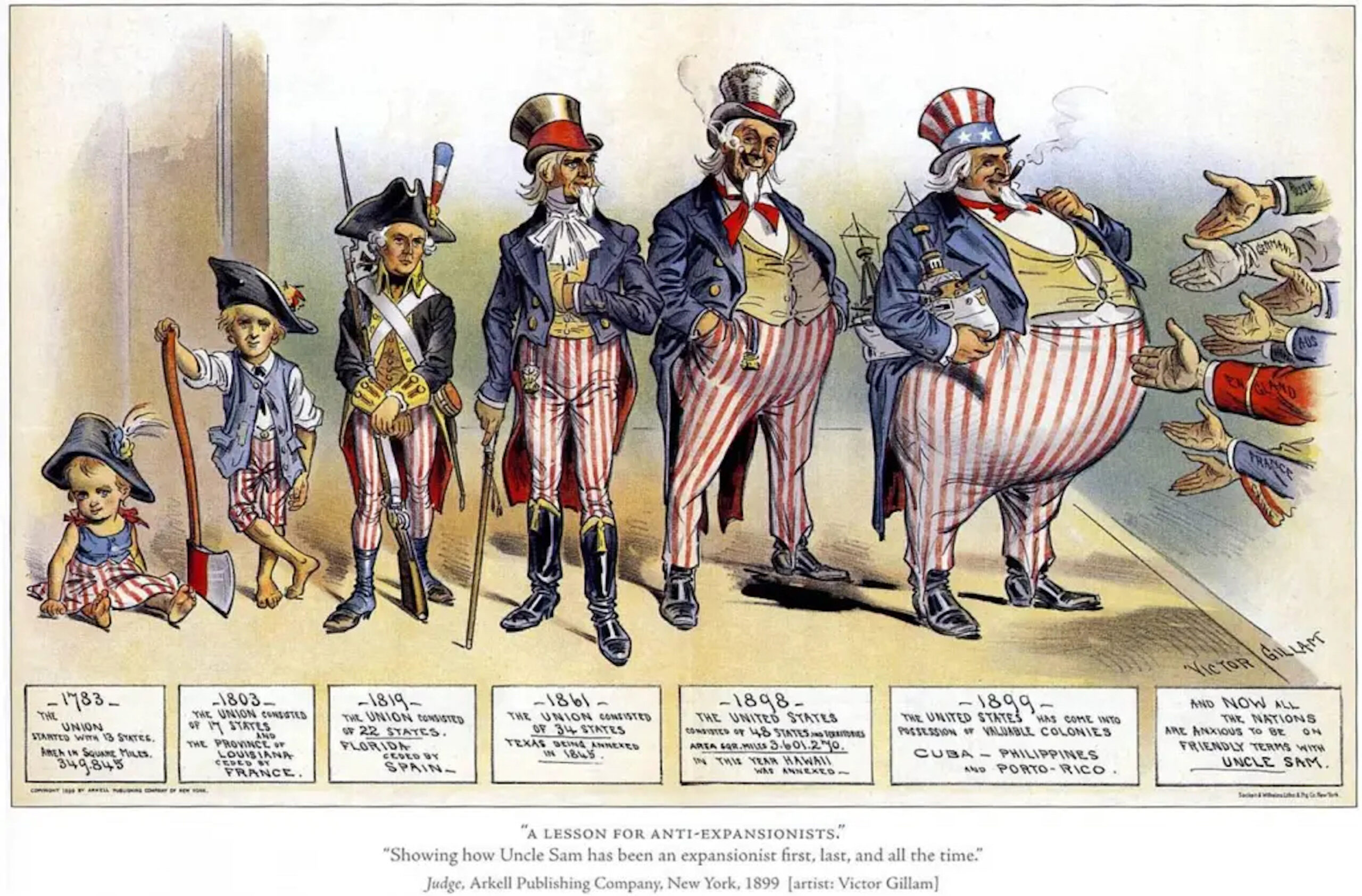 https://www.michaeljkramer.net/wp-content/uploads/2023/08/Modern-America-Banner-Cartoon-US-growing-fat-1899-scaled.jpg